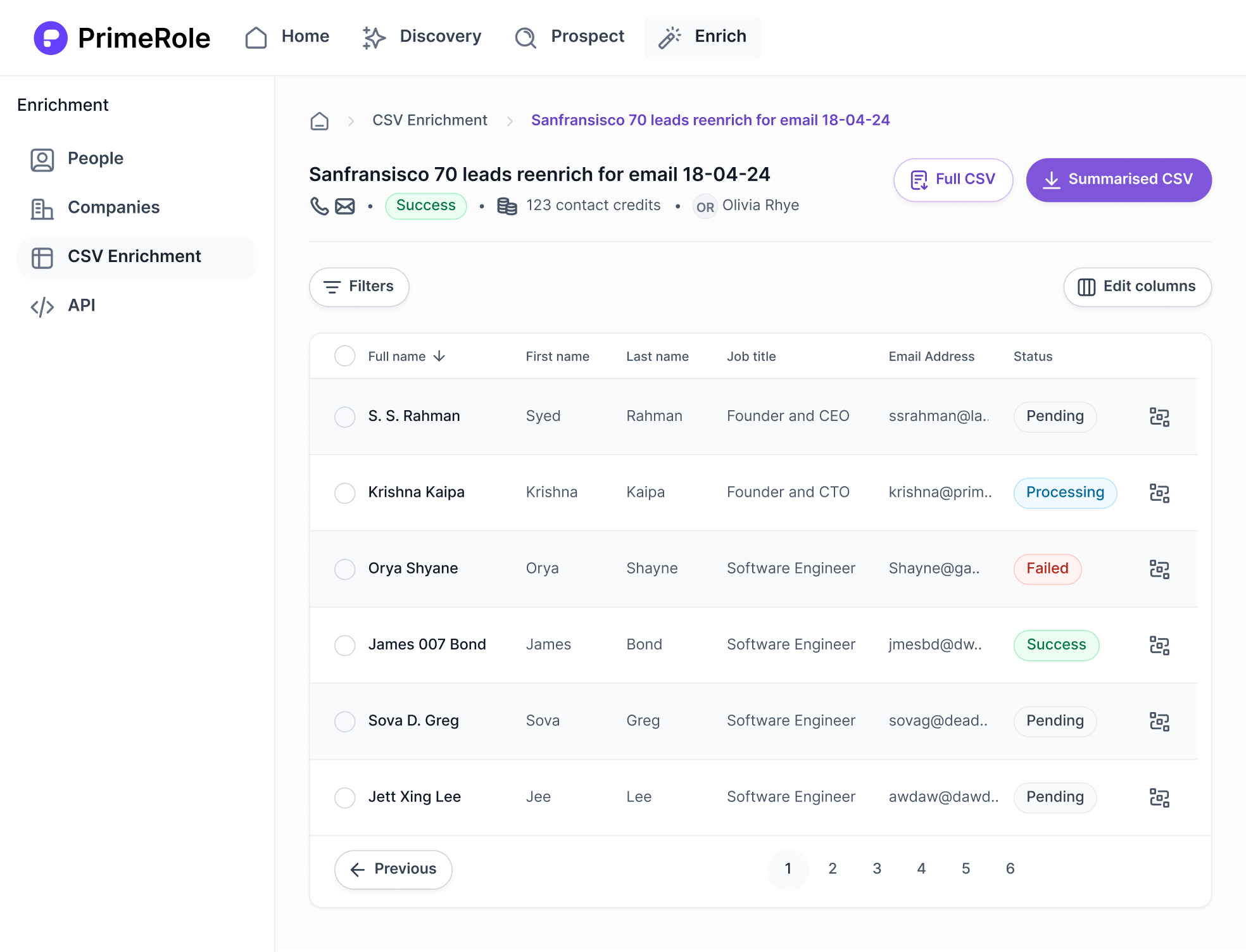 people-data-labs Platform